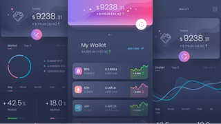 testdevspd1 trading analytics dashboard with performance insights